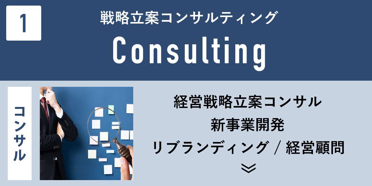 経営戦略立案コンサルティング