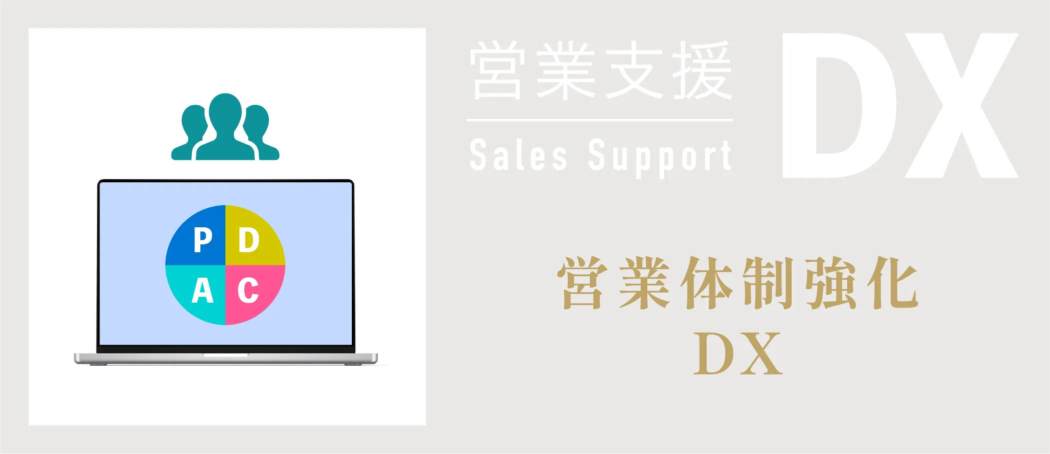 営業体制強化DX
