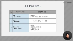 ストアコンセプトとは