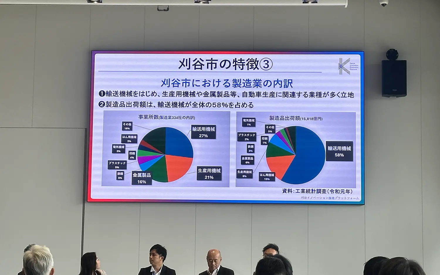 20241115_刈谷イノベーション推進プラットフォームと愛知県の相互連携