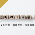 戦略の3層構造_全社戦略・事業戦略・機能戦略