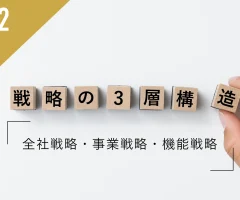 戦略の3層構造_全社戦略・事業戦略・機能戦略