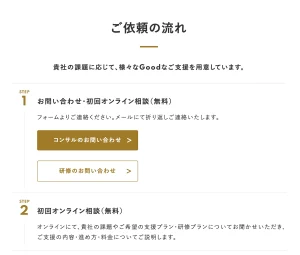 ご依頼の流れ 株式会社ビジネスのかんさつ
